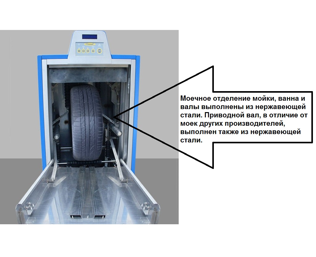 Автоматическая мойка колес Торнадо-Комфорт