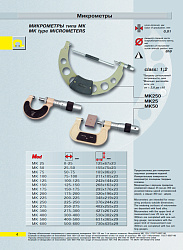 Микрометр гладкий МК 300 кл.1